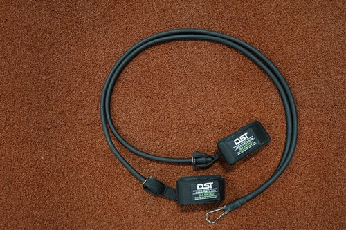 AceSportz Resistance Bands