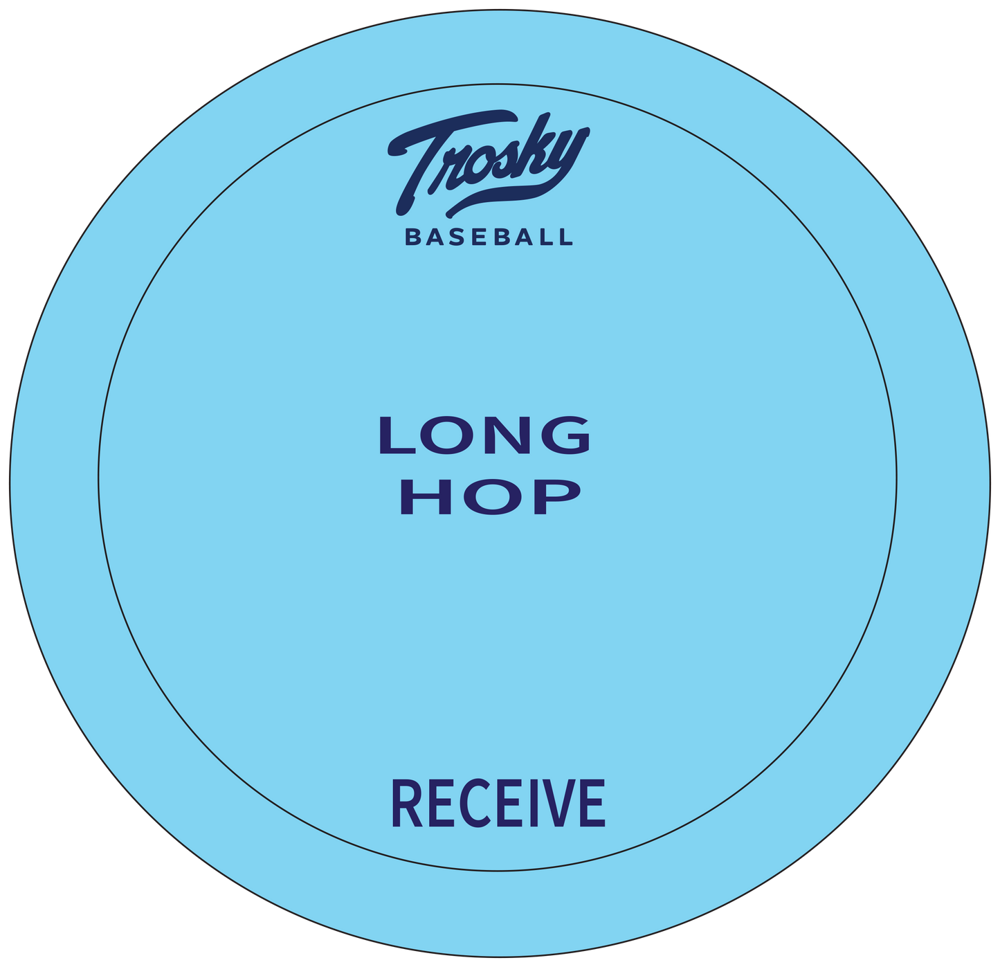 6 PACK - Knee Pad Flat Cone Combo