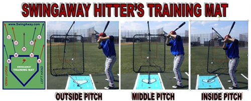 Load image into Gallery viewer, SwingAway 2.0 Hitting Mat