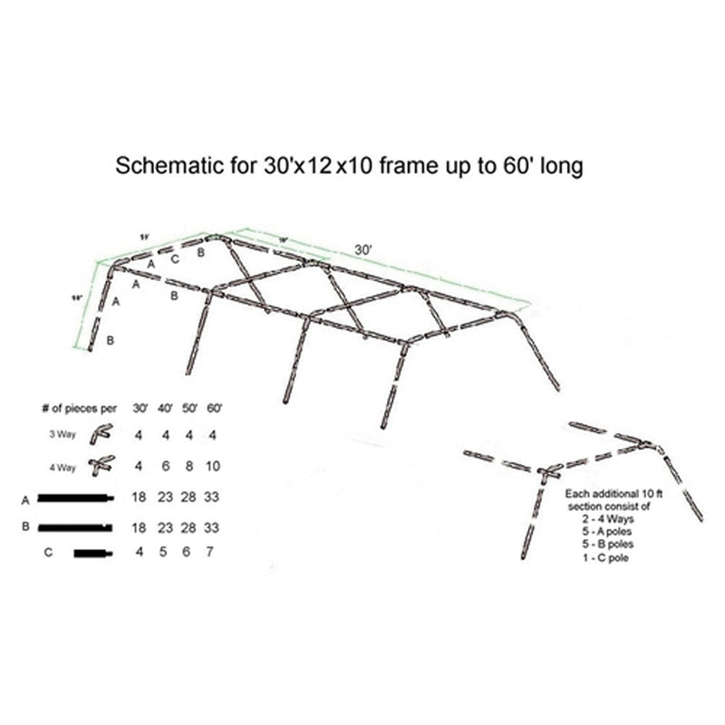 Load image into Gallery viewer, Standard Batting Cage Package 30x12x10 #36 Net & Frame