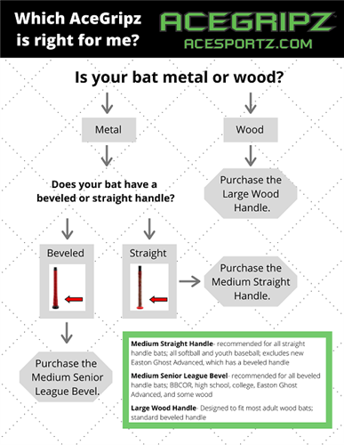 AceGripz Medium Senior League Bevel