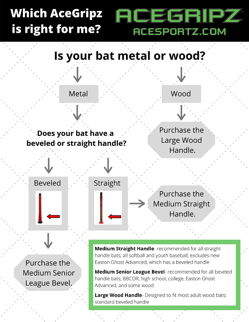AceGripz XL Senior League Bevel