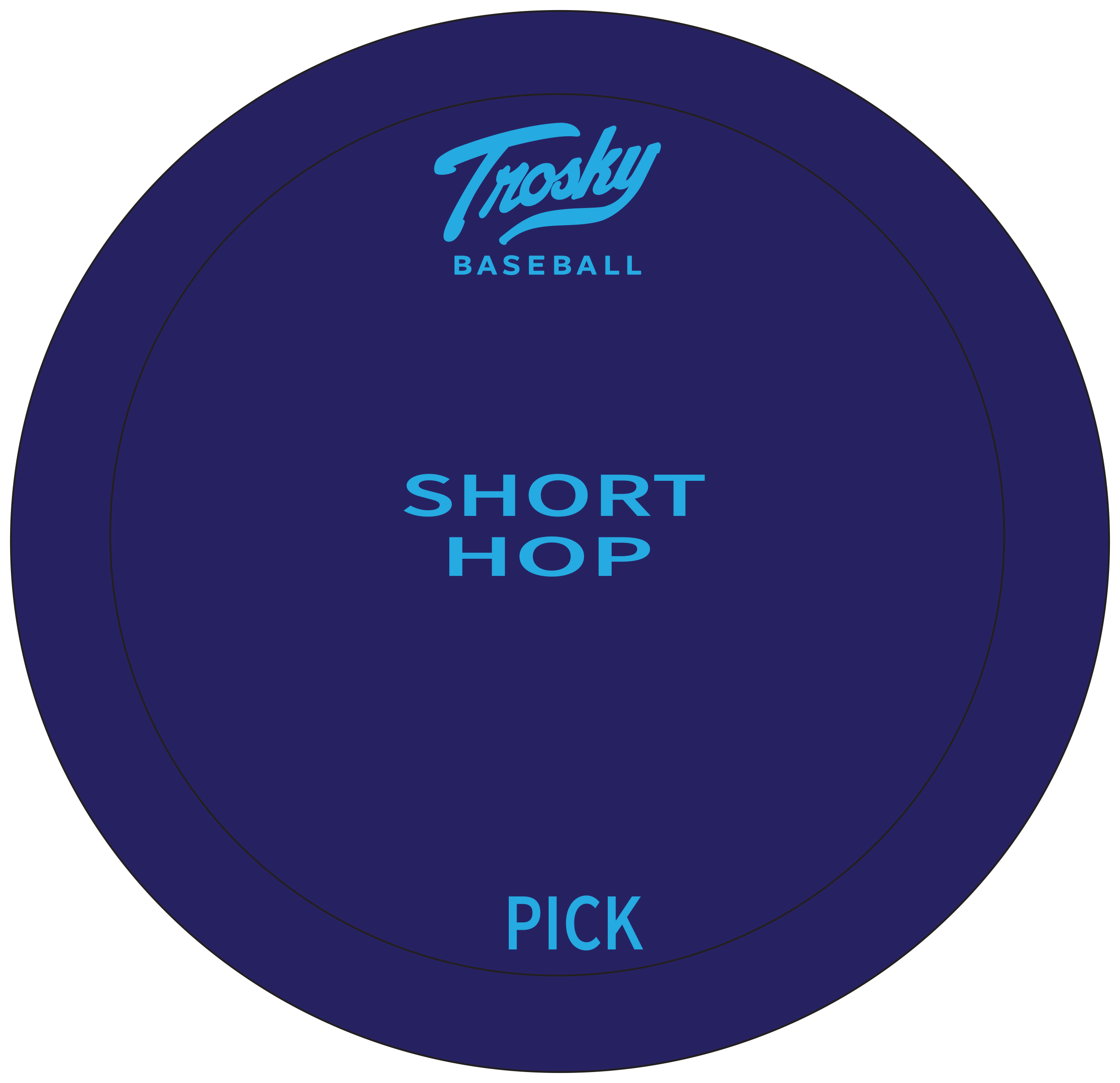 3 PACK - Knee Pad Flat Cone Combo